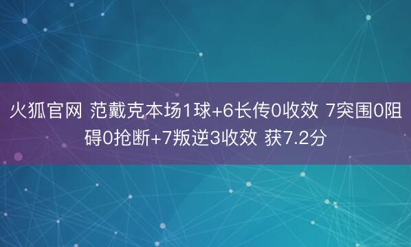 火狐官网 范戴克本场1球+6长传0收效 7突围0阻碍0抢断+7叛逆3收效 获7.2分